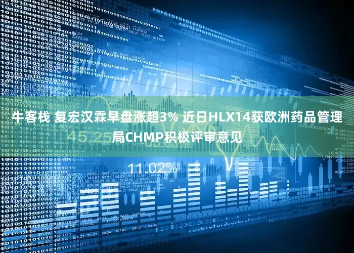 牛客栈 复宏汉霖早盘涨超3% 近日HLX14获欧洲药品管理局CHMP积极评审意见