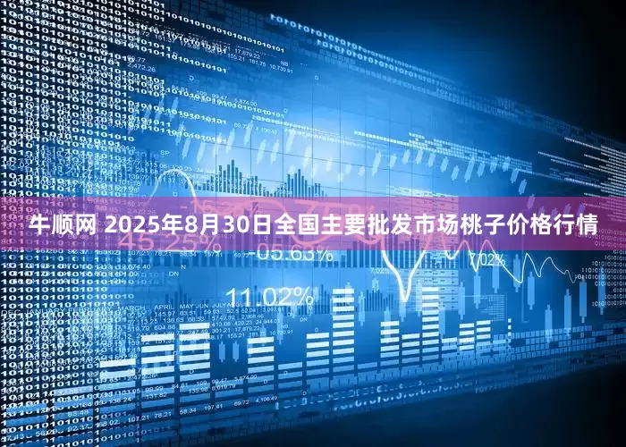 牛顺网 2025年8月30日全国主要批发市场桃子价格行情
